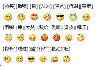 吃瓜表情回复是啥意思